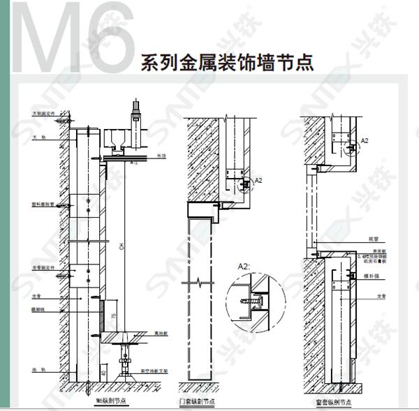 M6系列機房專用墻板