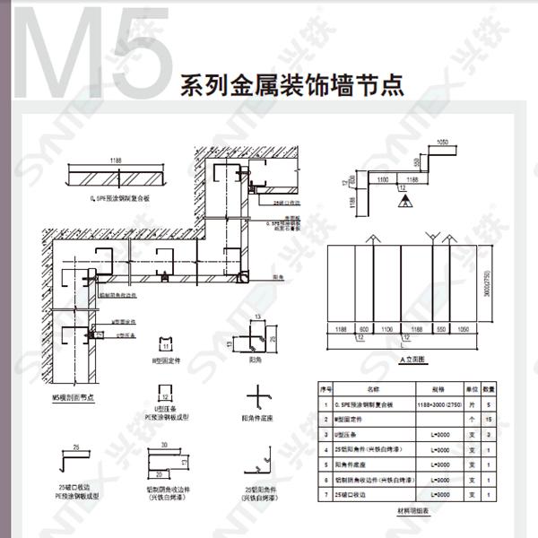 M5系列機房專用墻板